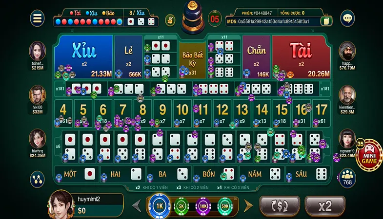 Mẹo Chơi Game Luôn Thắng Từ Các Cao Thủ