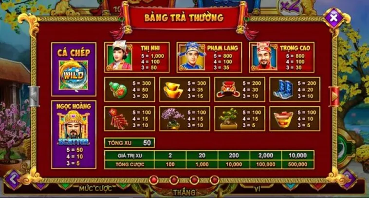 Nổ Hũ Táo Quân Tại HitClub Chầu Trời Nhận Thưởng Với Những Vòng Quay Đầy Hài Hước