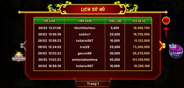 Nổ Hũ Xin Xăm Tại HitClub Khám Phá Vận May Với Những Thẻ Xăm Đổi Thưởng Giá Trị